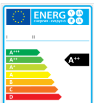 ΕΡΓΑΛΕΙΑ ΒΔΣ Φύλλο 10 Νέο Ευρωπαϊκό Ενεργειακό Σήμα Νέο Ευρωπαϊκό Ενεργειακό Σήμα ΕΦΑΡΜΟΖΕΤΑΙ: Προϊόντα που καταναλώνουν ενέργεια ΣΚΟΠΟΣ: Περιβαλλοντικός και Οικονομικός ΣΥΝΤΟΜΗ ΠΕΡΙΓΡΑΦΗ: Η