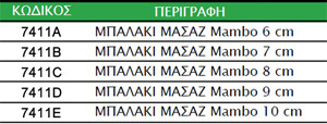 4702 Μπαλάκια Ασκήσεων Ωοειδές (Gel) Είναι ειδικά σχεδιασμένα για ασκήσεις αποκατάστασης και ενδυνάμωσης των αποδυναμωμένων δακτύλων, χεριών και καρπών.
