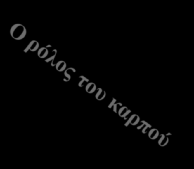 Η διασπορά των σπερμάτων Διασπορά