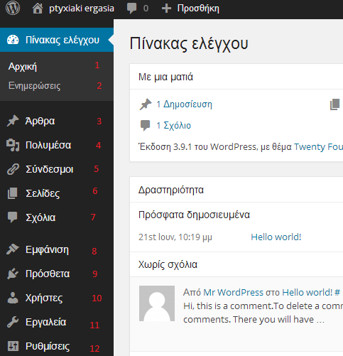 5.2 Κεντρικό μενού της κονσόλας Wordpress. Εικόνα 5.3 Διαχειριστικό περιβάλλον της ιστοσελίδας. Θα παρουσιάσουμε τα στοιχεία του μενού και τις λειτουργίες του καθενός. 1.