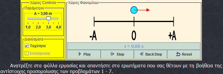 ΕΚΠΑΙΔΕΥΤΙΚΗ ΜΕΘΟΔΟΣ I