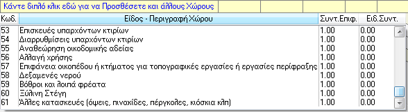 συντελεστής Ε.Σ. έχει υποβολής του xml περιγράφεται μηδενική (0) τιμή. Θα πρέπει να αναλυτικά στο κεφ. Error! συμπληρώσουμε κάποια επιφάνεια Reference source not found.