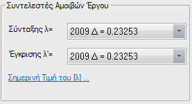 6.2.1.2 Κεφάλαιο Συντελεστές Αμοιβών (λ) Εικ.