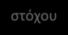 Αποδεικνύεται ότι: Επιτυγχάνεται ίδια στάθμη φωτισμού με τους δύο τύπους φωτιστικών από 61 lux σε 59 lux. Ταυτόχρονα επιτυγχάνεται εξοικονόμηση ενέργειας ίση με 8.