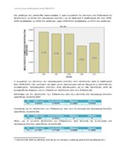 συγκριτικές αναλύσεις σε βάθος 5ετίας σε επίπεδο: Ιδρύματος Σχολής Προγράμματος Σπουδών Θεματικής Ενότητας