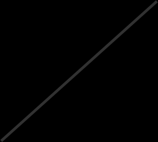 Γηάγξακκα 10.