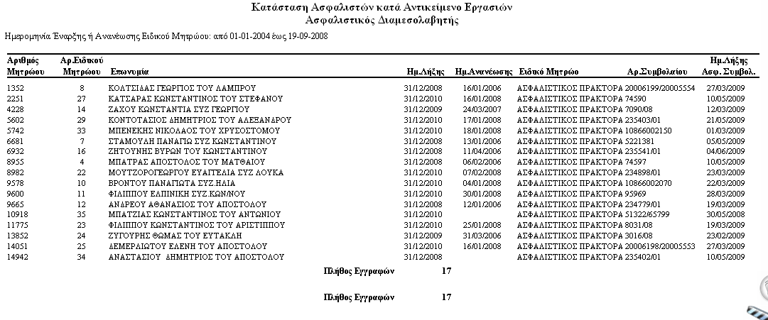 Εκτυπώσεις Κατάσταση Αντικειμένων Εργασιών Στην εκτύπωση Κατάσταση Αντικειμένων Εργασιών έχετε τις παρακάτω επιλογές: Επιλογή Ειδικό Μητρώο και Αντικείμενο Εργασιών, Αναζήτηση σε συγκεκριμένη