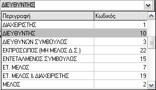 Εκτυπώσεις Κατάσταση Εταιρειών-Μελών Ανά Νομική Μορφή-Ιδιότητα Επιλέξτε Νομική Μορφή Επιλέξτε Ιδιότητα Μέλους Τέλος επιλέξτε Εκτύπωση