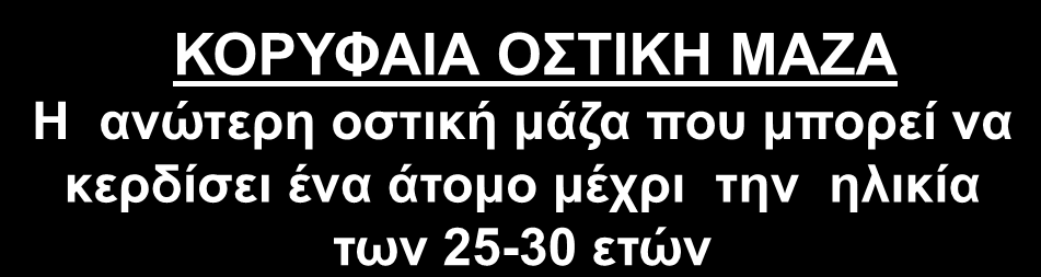 ΟΣΗΚΖ ΜΑΕΑ Δίλαη ην πνζό ηνπ νζηνύ αλά κνλάδα όγθνπ ΚΟΡΤΦΑΗΑ ΟΣΗΚΖ ΜΑΕΑ Ζ