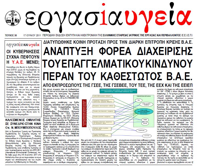 Ασφάλιση του