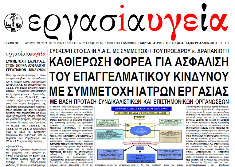 Ασφάλιση του