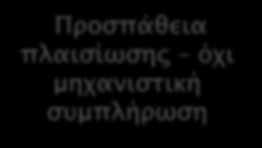 - 'Ελα να φάμε. - θέλω να φάω. Προσπάθεια πλαισίωσης όχι μηχανιστική συμπλήρωση - φας, είναι υποχρεωτικό να φας.