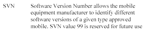 Ταυτότητες Εξοπλισμού 90 International Mobile Equipment Identity and Software Version number (IMEISV): Προσδιορίζει μοναδικά την κάθε συσκευή.