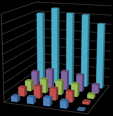 FASHION BOX-FINANCIAL DATA CONSOLIDATED P&L.