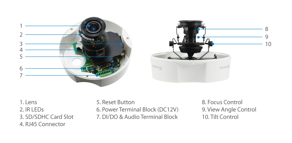 FCS-3062 Έκδοση υλικού (h/w): 1 Κάμερα δικτύου IP 2-Megapixel Ημέρα/νύχτα PoE Dome Με την FCS-3061 IP κάμερα, η LevelOne παρέχει μια πολύ καλή λύση για την 24ωρη παρακολούθηση για χώρους κτιρίων