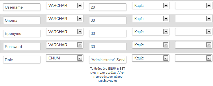θέλουμε να έχε
