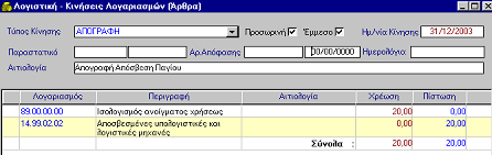 ΠΑΓΙΑ / ΕΙΔΗ 10.2.3 Απογράφη Απόσβεσης Παγίου 1. Παραμετροποίηση Καρτέλας Κίνησης 2.