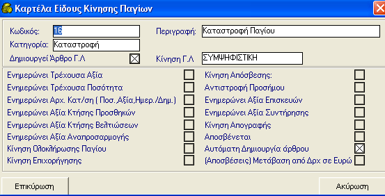 ΠΑΓΙΑ / ΕΙΔΗ 2. Αντίστοιχη κίνηση στο Μητρώο Παγίων 10.2.15 Κίνηση Καταστροφής 1.