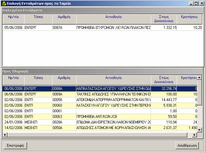 8.5.5.1 Αυτόµατη δηµιουργία Λογιστικού Άρθρου Ακυρωτικού Εντάλµατος Πληρωµής 8.5.6 Αποστολή Ενταλµάτων στο Ταµείο προς Πληρωµή Έχετε τη δυνατότητα να ενηµερώσετε ποια εντάλµατα έχουν φύγει από την οικονοµική υπηρεσία και έχουν πάει στο ταµείο προς πληρωµή.