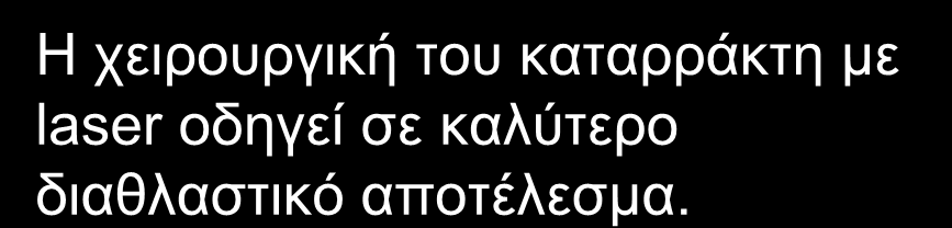 Η ρεηξνπξγηθή ηνπ θαηαξξάθηε κε laser