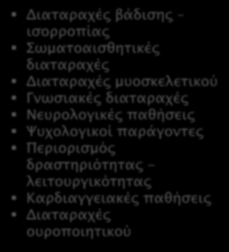 Εξωγενείς Διαταραχές βάδισης ισορροπίας Σωματοαισθητικές διαταραχές Διαταραχές μυοσκελετικού Γνωσιακές διαταραχές Νευρολογικές παθήσεις Ψυχολογικοί παράγοντες