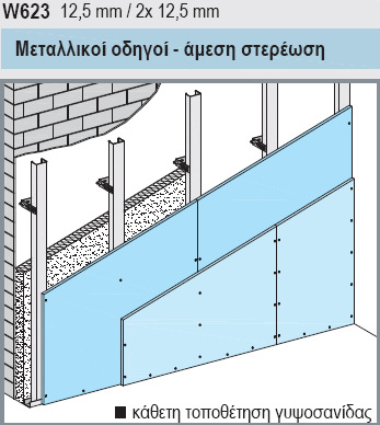 ΕΣΩΤΕΡΙΚΗΘΕΡΜΟΜΟΝΩΣΗ