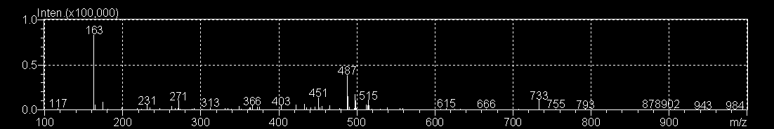 531 660 345 264 255 374 647 271 220 II. Φάζκαηα πξόηππωλ νπζηώλ γηα ηελ αλάιπζε κε LC-MS mau 9.80/ 1.