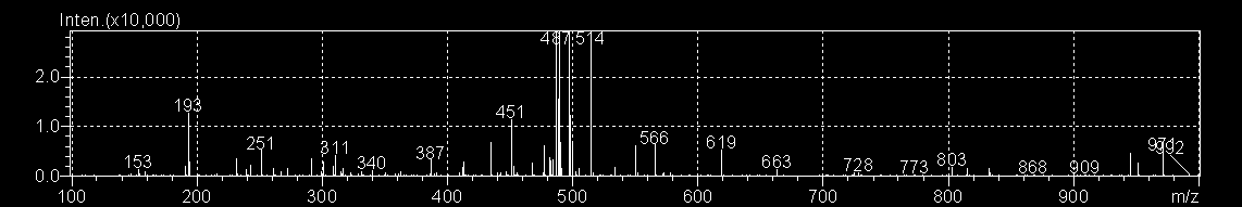 661 353 227 255 420 456 655 239 322 600 mau 28.24/ 1.