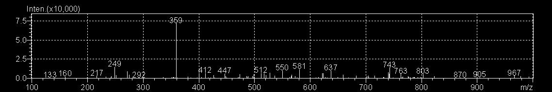 485 568 655 247 330 484 568 631 254 349 mau 29.31/ 1.