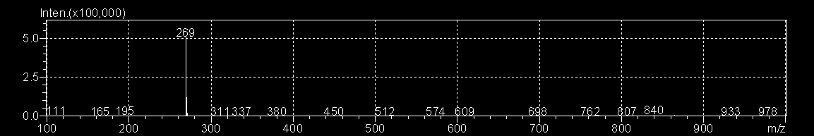 488 656 237 267 340 485 581 655 265 366 mau 40.60/ 1.