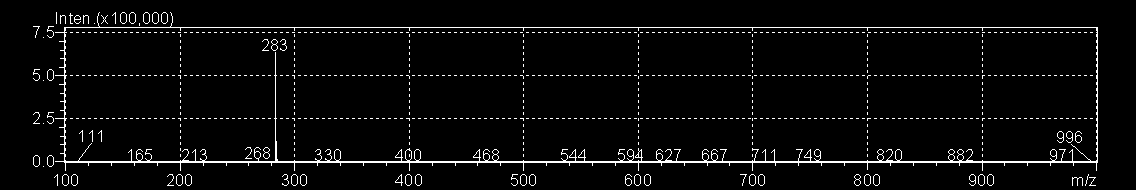 484 656 238 268 331 581 655 254 350 mau 38.19/ 1.