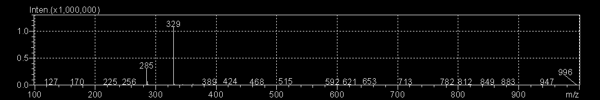 321 373 656 284 230 374 397 656 285 234 mau 700 62.91/ 1.