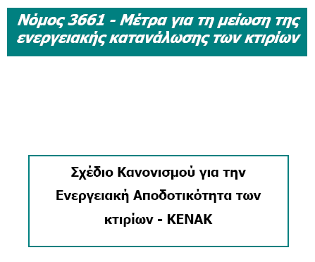 ΕΥΡΩΠΑΙΚΗ Ο ΗΓΙΑ 2002/91/ΕΚ Μελέτη ενεργειακής απόδοσης κελύφους Ενεργειακή επιθεώρηση 2010 Κανονισµός για την ενεργειακή απόδοση των κτιρίων Κ.Εν.Α.Κ. Τεχνικές Οδηγίες Τ.Ε.Ε. 20701/2010