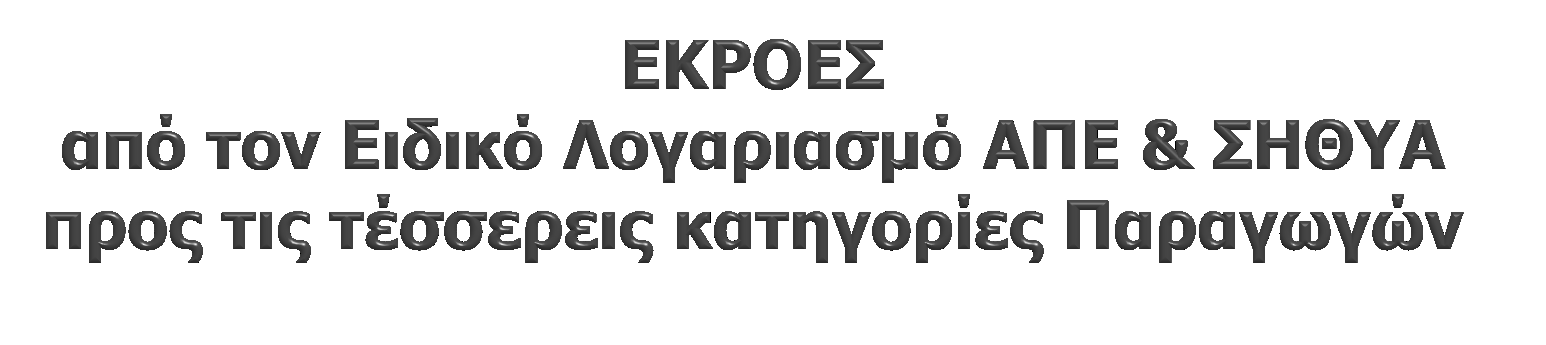 1. ΑΠΕ & ΣΗΘΥΑ ΔΙΑΣΥΝΔΕΔΕΜΕΝΟΥ 2. ΚΑΤΑΝΕΜΟΜΕΝΗ ΜΟΝΑΔΑ ΣΗΘΥΑ 3.