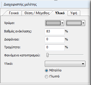 βρίσκεται εσωτερικά του δωματίου. Ως απόσταση από κάτω, νοείται η απόσταση της κάτω ακμής της πόρτας από το δάπεδο.