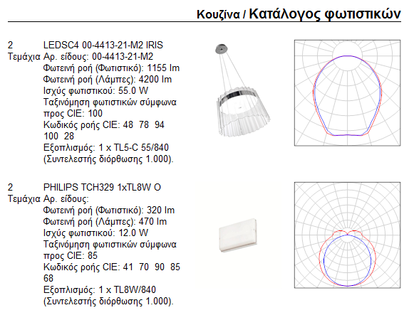 Για τη κουζίνα επιλέχθηκαν Leds-C4 φωτιστικά TC-DCE (συμπαγείς φθορισμού) λαμπτήρων της σειράς Iris καθώς και Phillips φωτιστικά TL-8 λαμπτήρων (φθορισμού) για τον φωτισμό του πάγκου εργασίας.