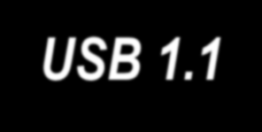 Αλλαγή ζηο λογόηςπο Συσκευή συμβατή με USB 1.1 Συσκευή συμβατή με USB 2.