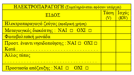 Σχόλιο: Στο πεδίο Προστασία απόζευξης πρέπει υποχρεωτικά να είναι συμπληρωμένο το πλαίσιο ελέγχου (check boxes) ΝΑΙ Για παράδειγμα Ανεμογεννήτρια, Γεωθερμικό σύστημα κ.λ.π. Τέλος ακολουθείται η υφιστάμενη διαδικασία.