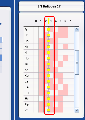After all messages, press button "Show the substitutions". This will bring you to the webpages with your substitutions. See also: 9.4 = Email/SMS history 9.