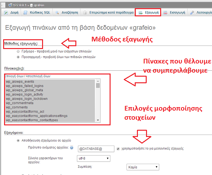 Εικόνα 5.