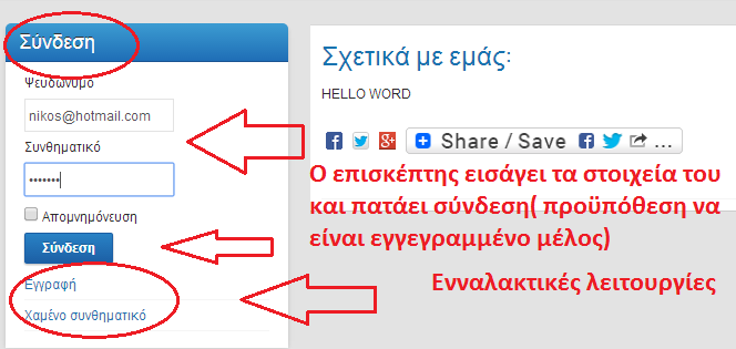 Εικόνα 5.