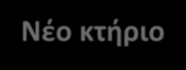 Νέο κτήριο Χώροι Μηχανολογικών εγκαταστάσεων και Κυκλοφορία Αίθουσα Α Αίθουσα Β Αίθουσα Γ Αίθουσα Δ Αποθήκες εξοπλισμού Είσοδοι Αιθουσών Κατακόρυφη κυκλοφορία Τεχνικών Κυκλοφορία