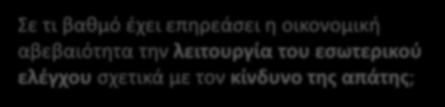 Καταπολεμώντας την Απάτη Ποια η άποψη των μελών της Ανώτατης Διοίκησης; Σε τι βαθμό έχει επηρεάσει η οικονομική αβεβαιότητα την διοίκηση σχετικά με την εισαγωγή ή βελτίωση του συστήματος ελέγχου που