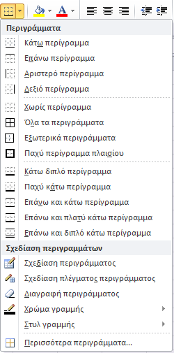 Από τη λίστα που εμφανίζεται, επιλέξτε όποιο περίγραμμα επιθυμείτε και ορίστε Στυλ γραμμής και Χρώμα γραμμής.