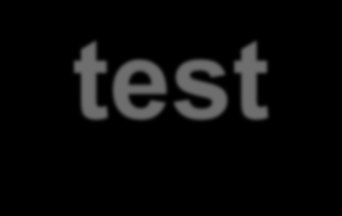Δοκιμασία: Παλίνδρομο test Γραμμή 2