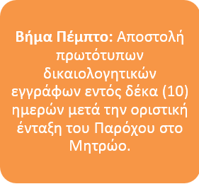 Αποστολή δικαιολογητικών εγγράφων Μετά την αποδοχή της Αίτησης από τη Διοικούσα Επιτροπή του ΤΕΕ και την ένταξη του Τηλεπικοινωνιακού Παρόχου στο Μητρώο Παρόχων/Προμηθευτών, ο ενδιαφερόμενος