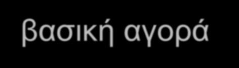 3 ο στάδιο: Η οργάνωση της επιχείρησης Πρέπει να συνθέσετε τα στοιχεία που συγκεντρώσατε για να δημιουργήσετε το επιχειρηματικό σας σχέδιο: Ορίστε τη φιλοσοφία της