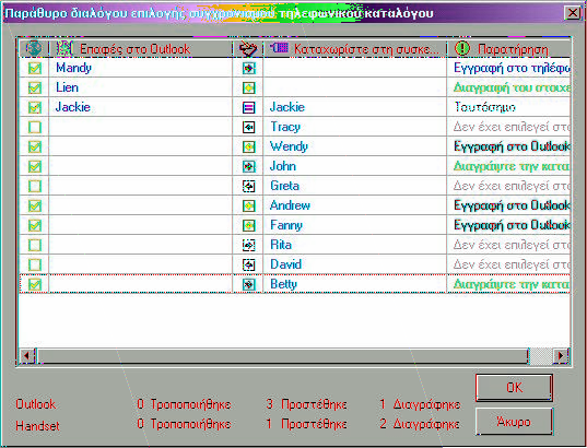 Μετά το συγχρονισμό των επαφών του τηλεφωνικού καταλόγου της συσκευής με τις επαφές του Outlook / Outlook Express με χρήση του Handset Manager, μπορείτε να επιλέξετε τα στοιχεία που θα εγγραφούν τόσο