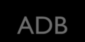 Σκοπός της πανευρωπαϊκής έρευνας AU.NET.ADB Ο καθορισμός της επίπτωσης και των προδιαθεσικών παραγόντων που οδηγούν τους εφήβους στην Συμπεριφορά Εξάρτησης από το Διαδίκτυο (ΣΕΔ).