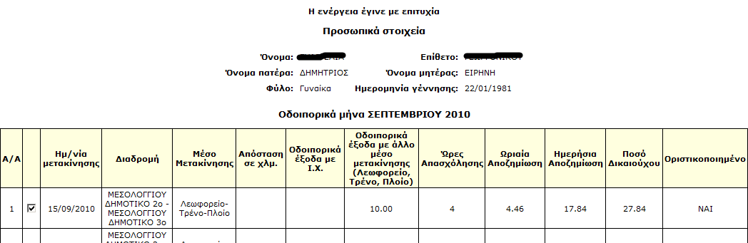 Εικόνα 191: Επισκόπηση οδοιπορικών μήνα Για να κάνουμε οριστικοποίηση οδοιπορικών, επιλέγουμε τις εγγραφές οδοιπορικών που θέλουμε να οριστικοποιήσουμε (τσεκάροντας το αντίστοιχο κουτάκι) και πατάμε